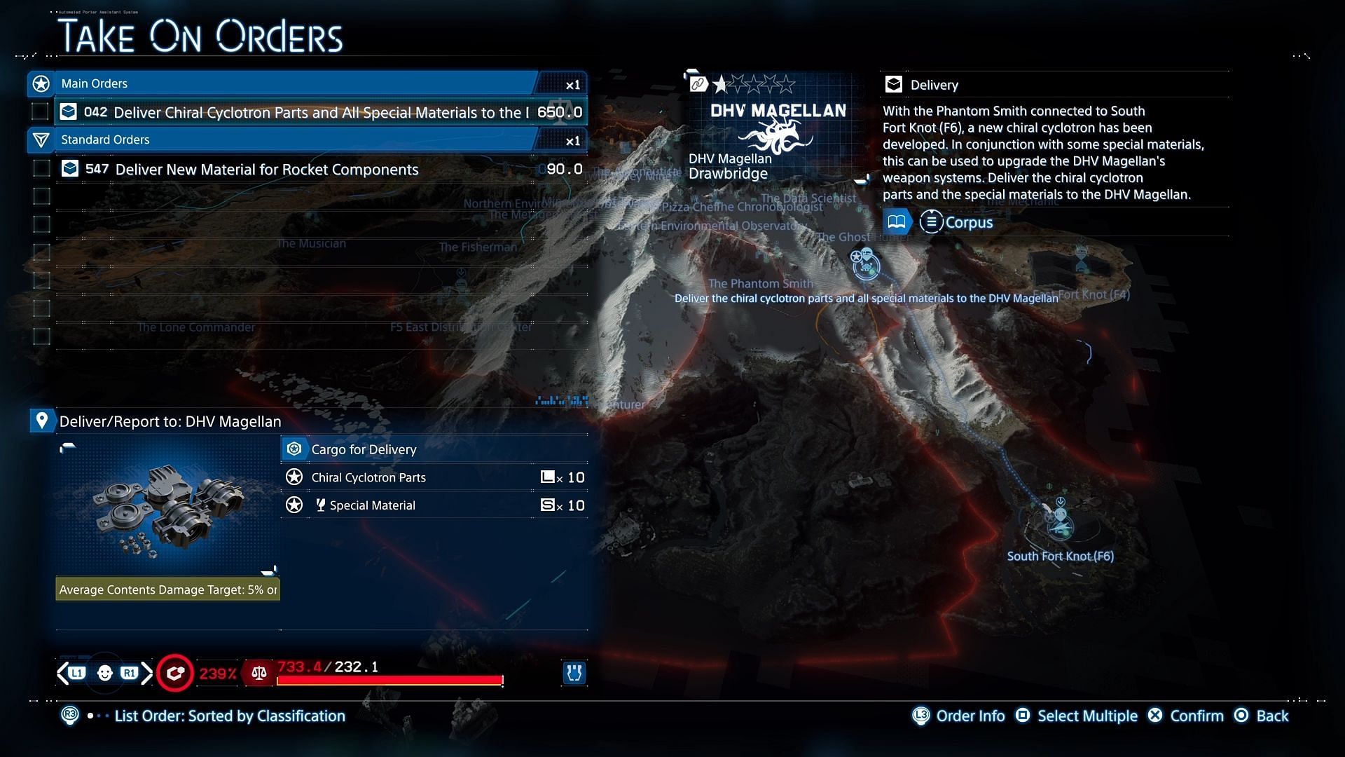 For this mission, pack plenty of ammo, healing items, and maybe a backup weapon or two (Image via Sportskeeda Gaming || Sony Interactive Entertainment)
